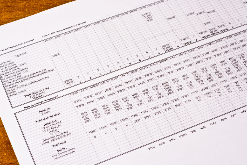 tableau prévisionnel de rentabilité opération achat revente marchands de biens